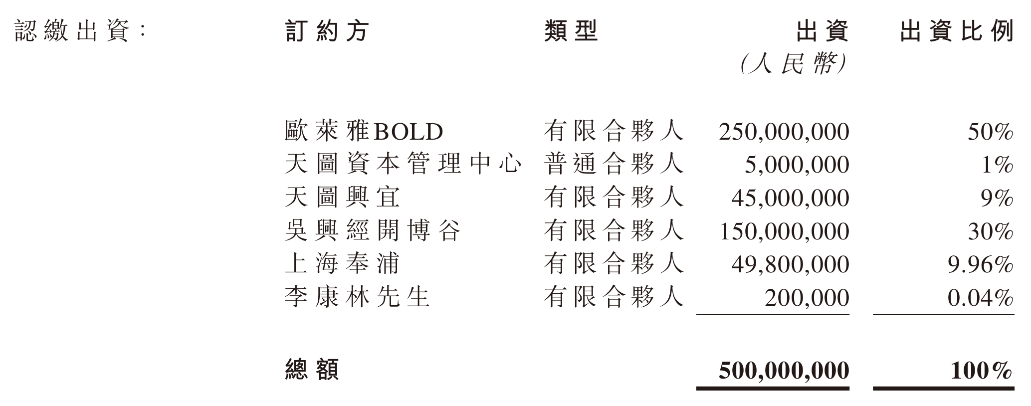 1743580316524757.png 图片1.png