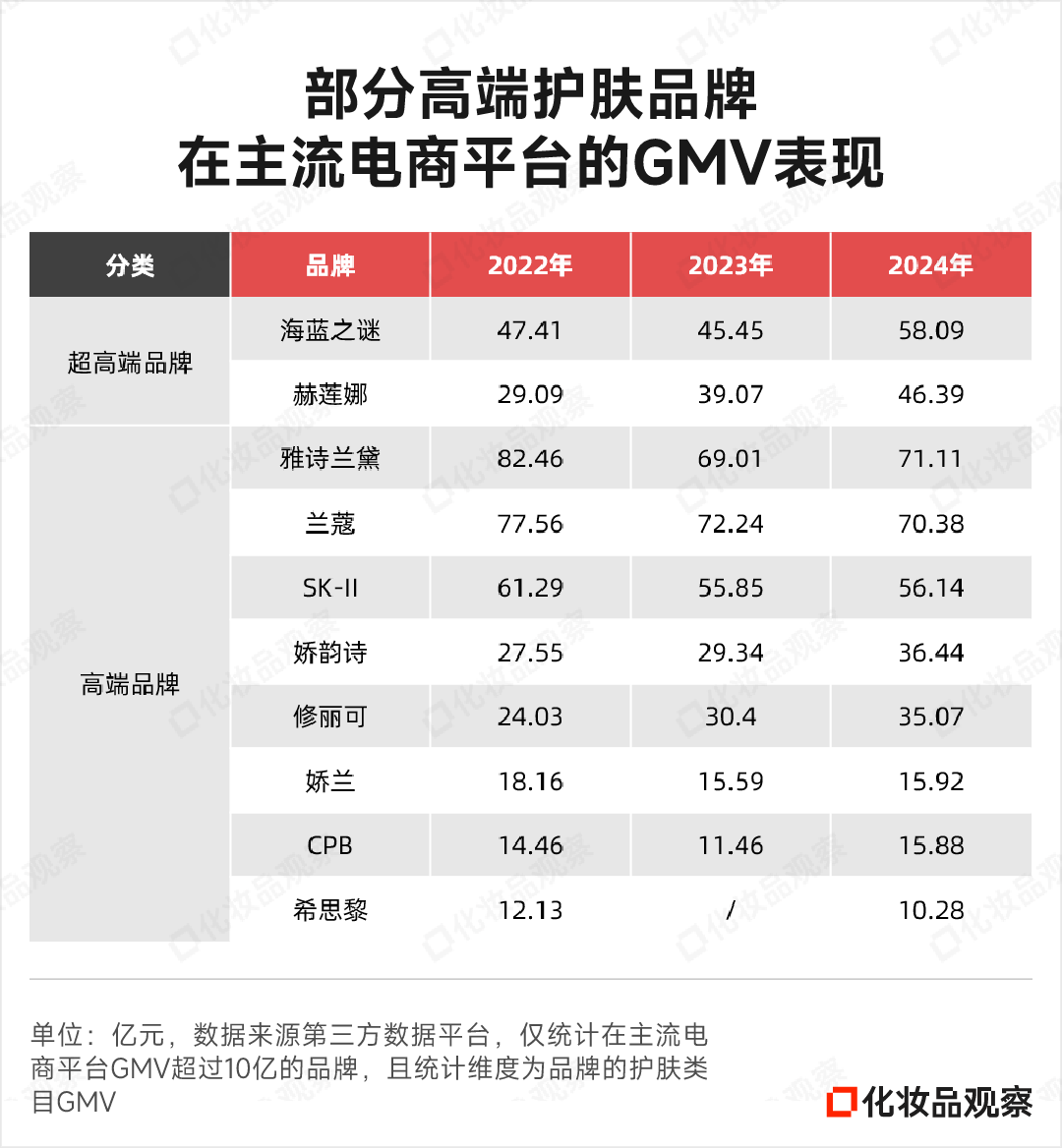 1749113237681665.png 表格@1x (4).png