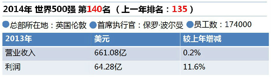 联合利华.jpg