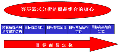 1409974167325642.png blob.png