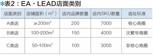 1413167502328755.jpg 当怡亚通w.jpg
