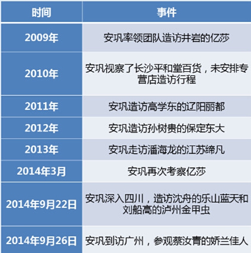 1413294322724228.jpg 表.jpg
