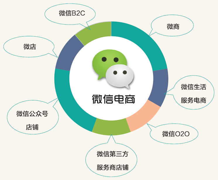 1425371430424988.png blob.png