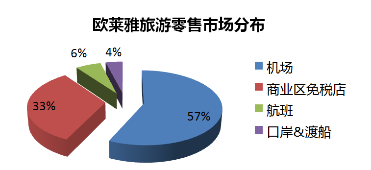 1425371490669166.png QQ图片20150303163059.png