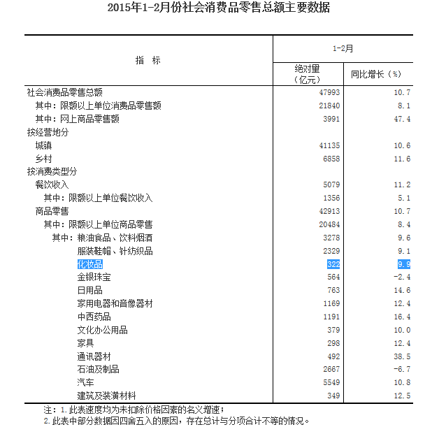 1426149563789873.png QQ图片20150312153947.png