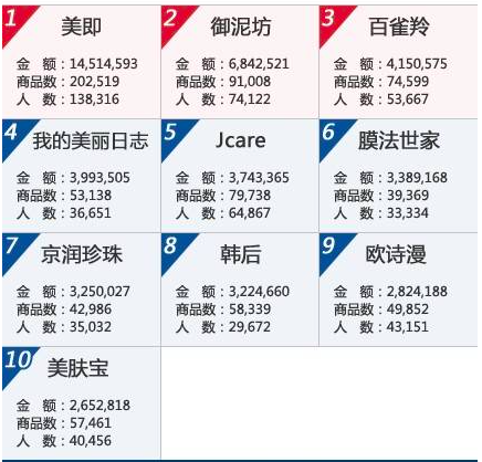 1428074676133197.png 面膜2.png