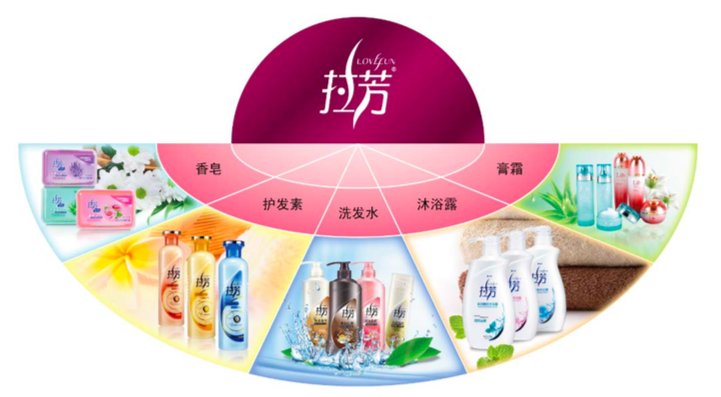 4主要产品.png