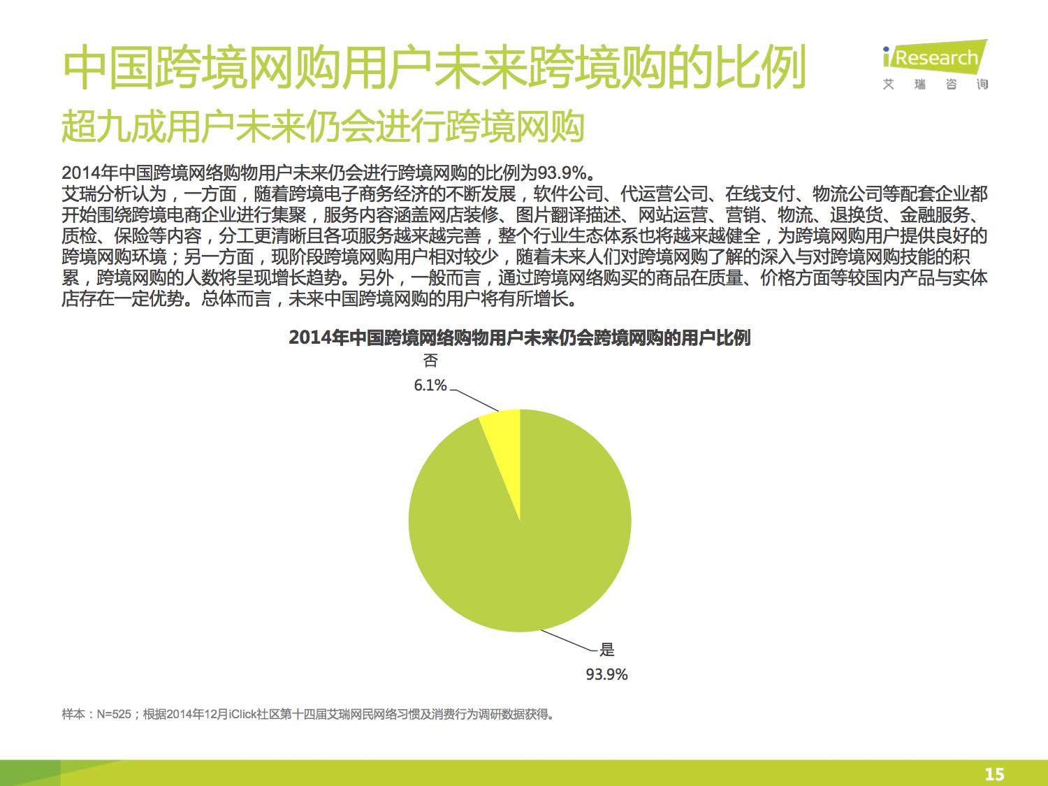 2015中国跨境网络购物用户研究报告.jpg 2015中国跨境网络购物用户研究报告.jpg