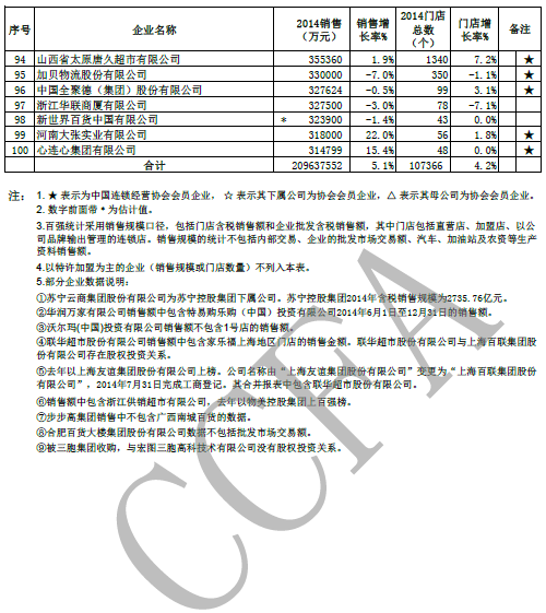 1429624130551858.png 啊啊啊啊3.png