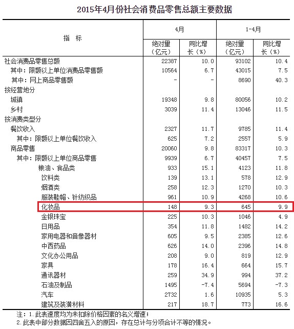 1431499525816169.jpg QQ截图20150513144201.jpg