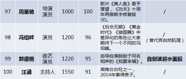 1431616977900993.png 15.png