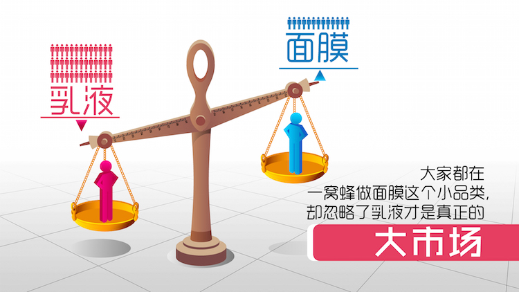 1433499068876247.jpg 4乳液与面膜.jpg