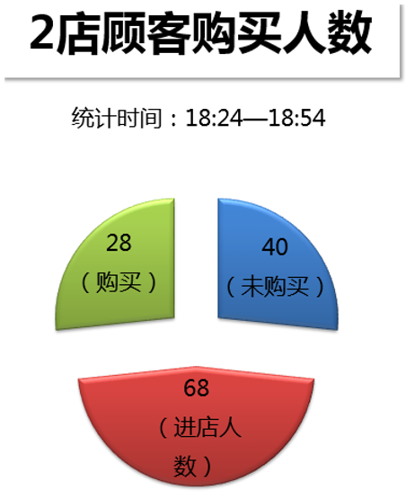 1433734710626407.png blob.png