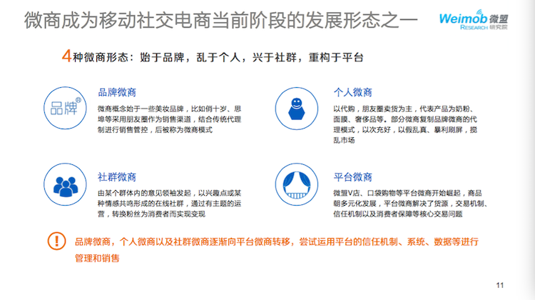 1433745059629436.png 3微商形态.png