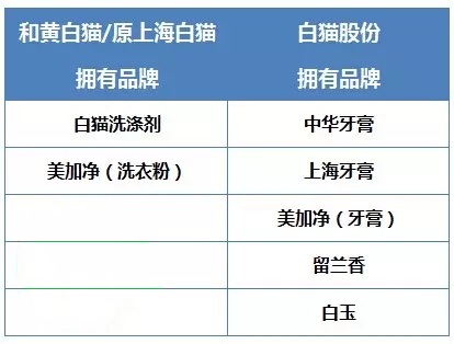 1433756643943444.jpg 白猫.jpg