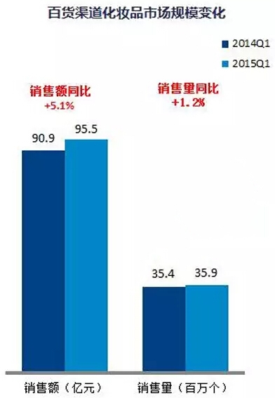 QQ截图20150609150609.jpg