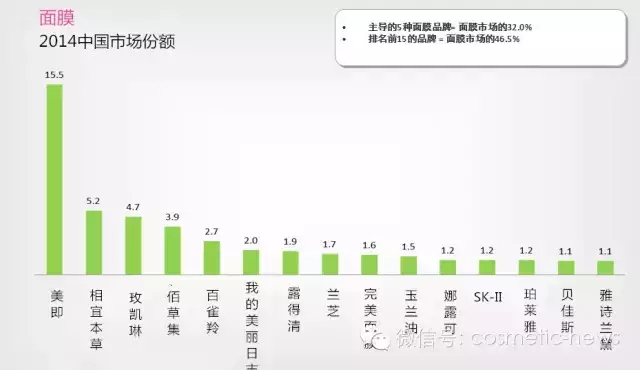 1434598256103513.jpg 面膜3.jpg