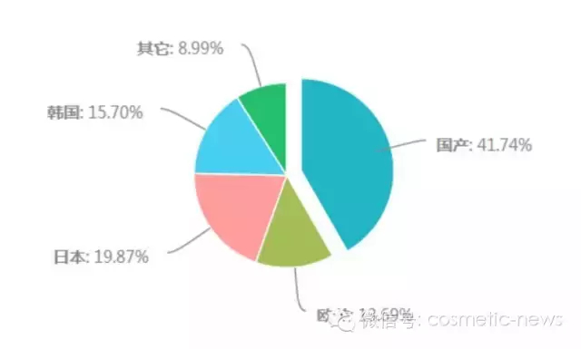 1434598699193631.jpg 面膜5.jpg