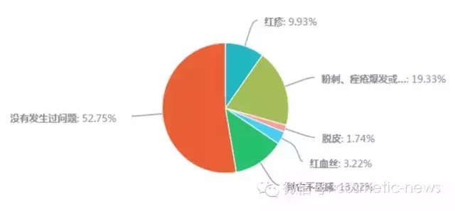 1434598732582923.jpg 面膜6.jpg