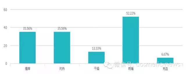 1434598790229985.jpg 面膜8.jpg