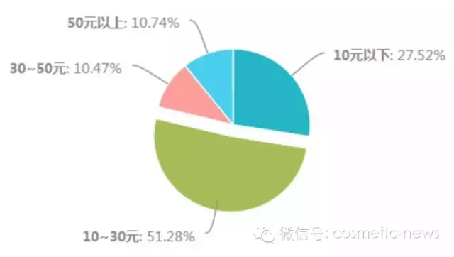 1434598848958504.jpg 面膜10.jpg