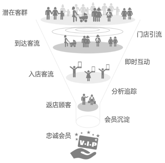 1434696551809510.png blob.png