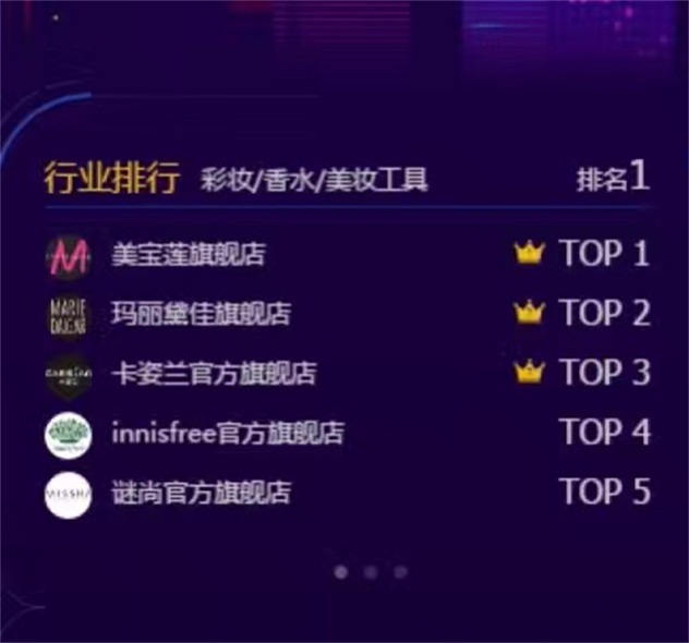 玛丽黛佳靠啥拿下双十一天猫国货彩妆NO.1？