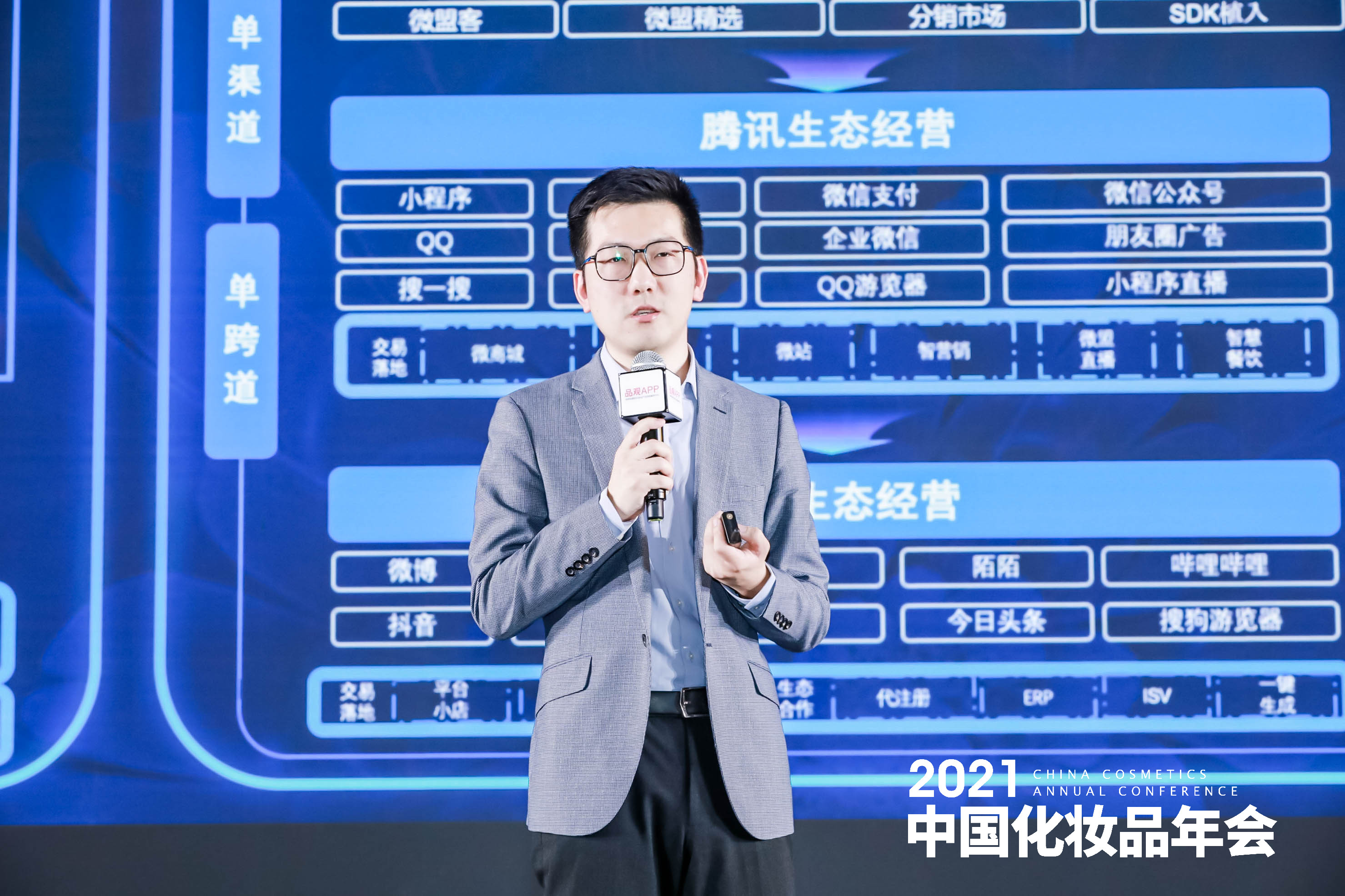 中国化妆品年会 | 宋文:美妆品牌如何打造全域数字化商业闭环?