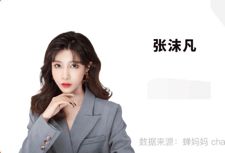 蝉妈妈对话张沫凡：直播电商升级之路