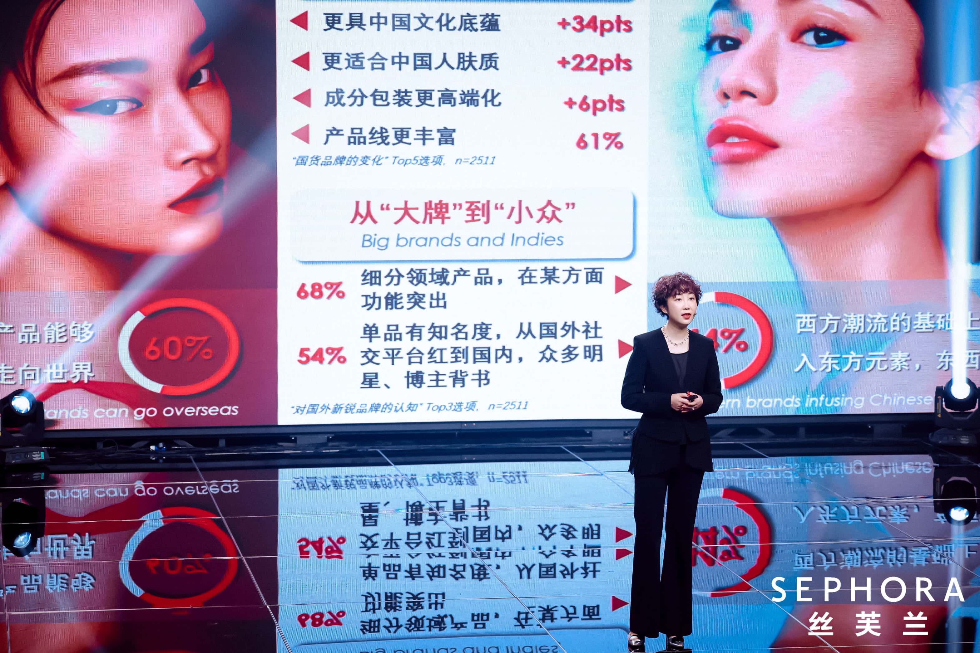 《美力引领未来——2022丝芙兰中国高端美妆白皮书》来了