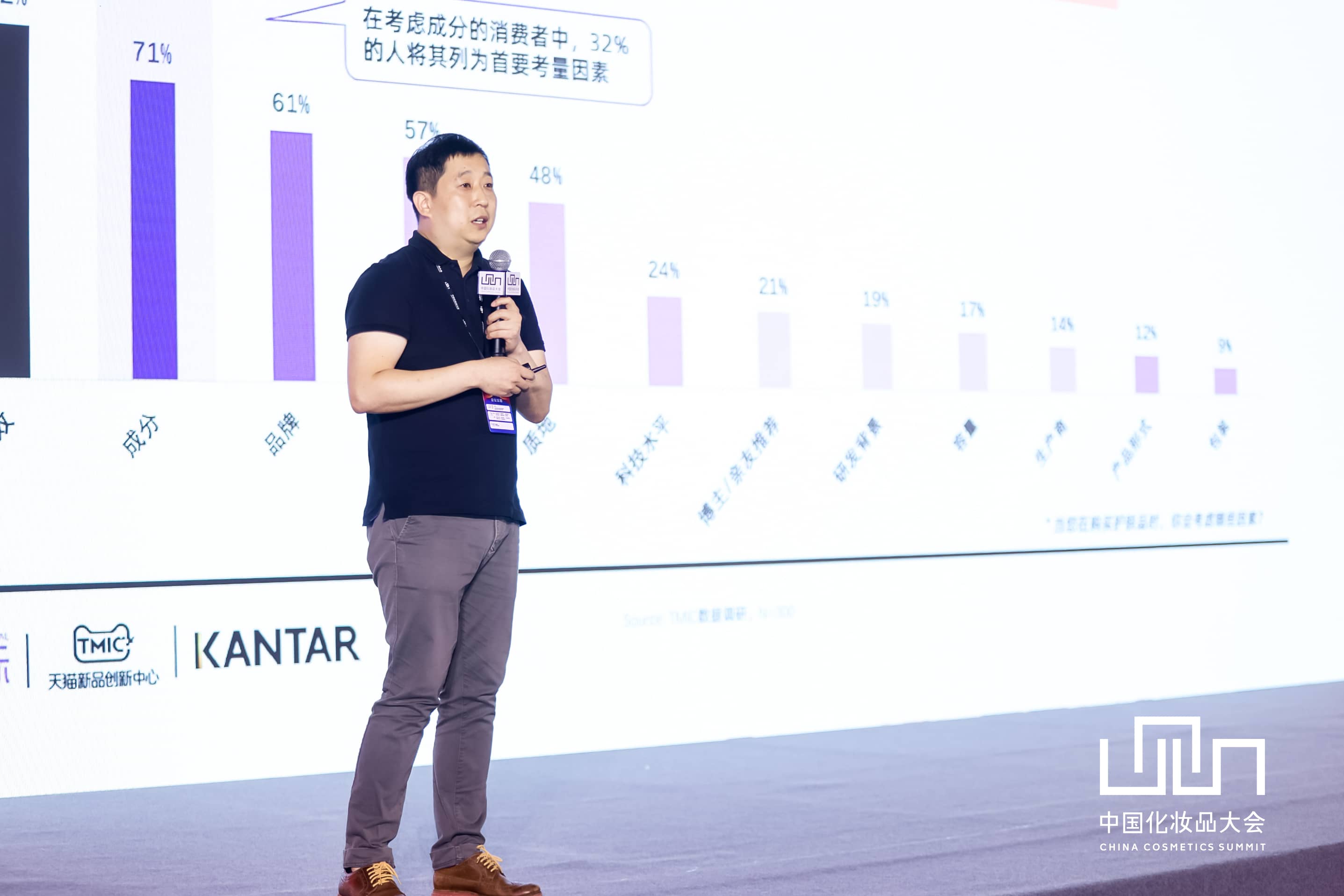 中国化妆品大会 | 王璞：一款好精华有四大标准