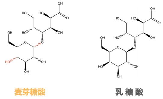 麦芽糖酸——一场“酸”爽的生物酸革命