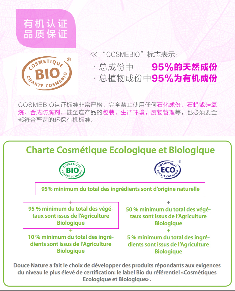 BIO--认证.jpg