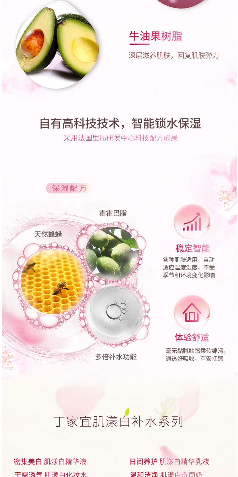 肌漾白睡眠修护保湿霜 (3).jpg