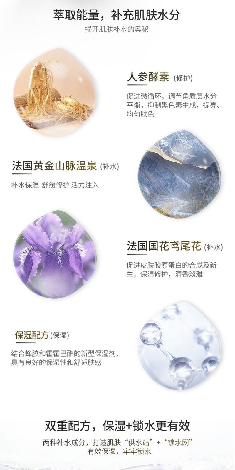 参肌水漾保湿乳 (3).jpg