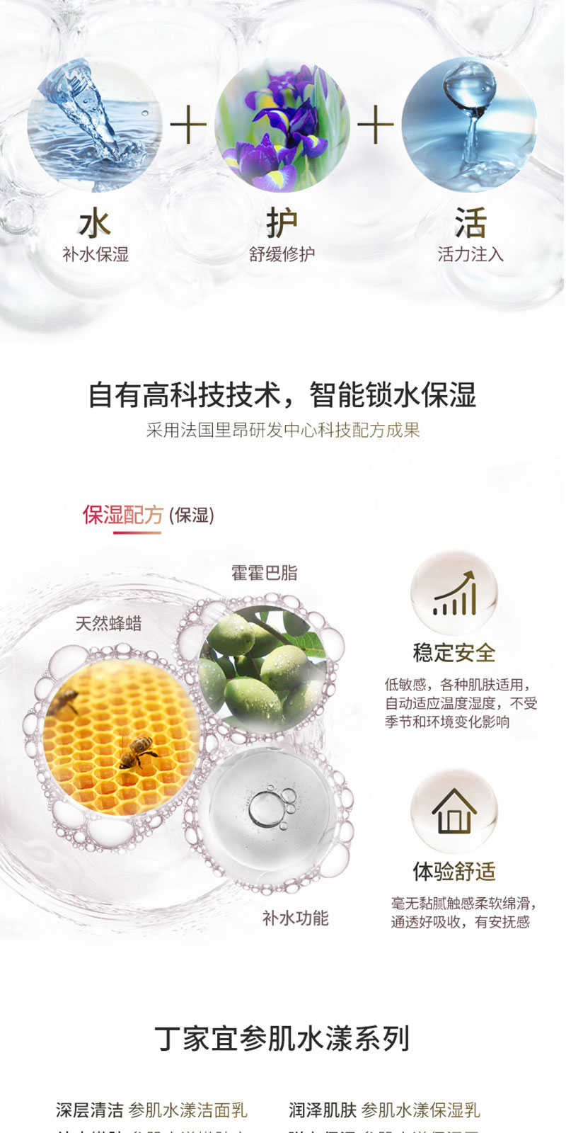 参肌水漾保湿乳 (4).jpg