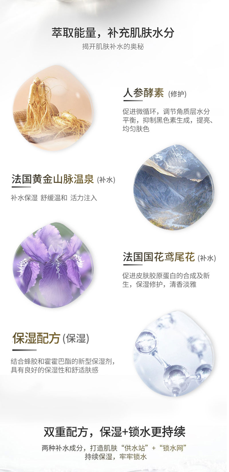 参肌水漾保湿霜 (3).jpg