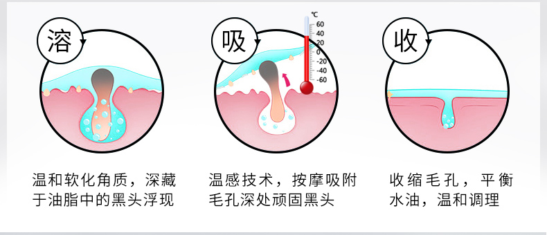 1528285831424739.jpg 鼻头凝胶详情(红)_06.jpg