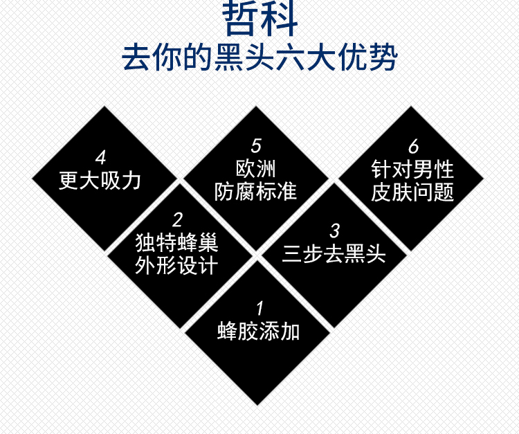 1529398534150536.jpg 男士去黑头详情页800_05.jpg