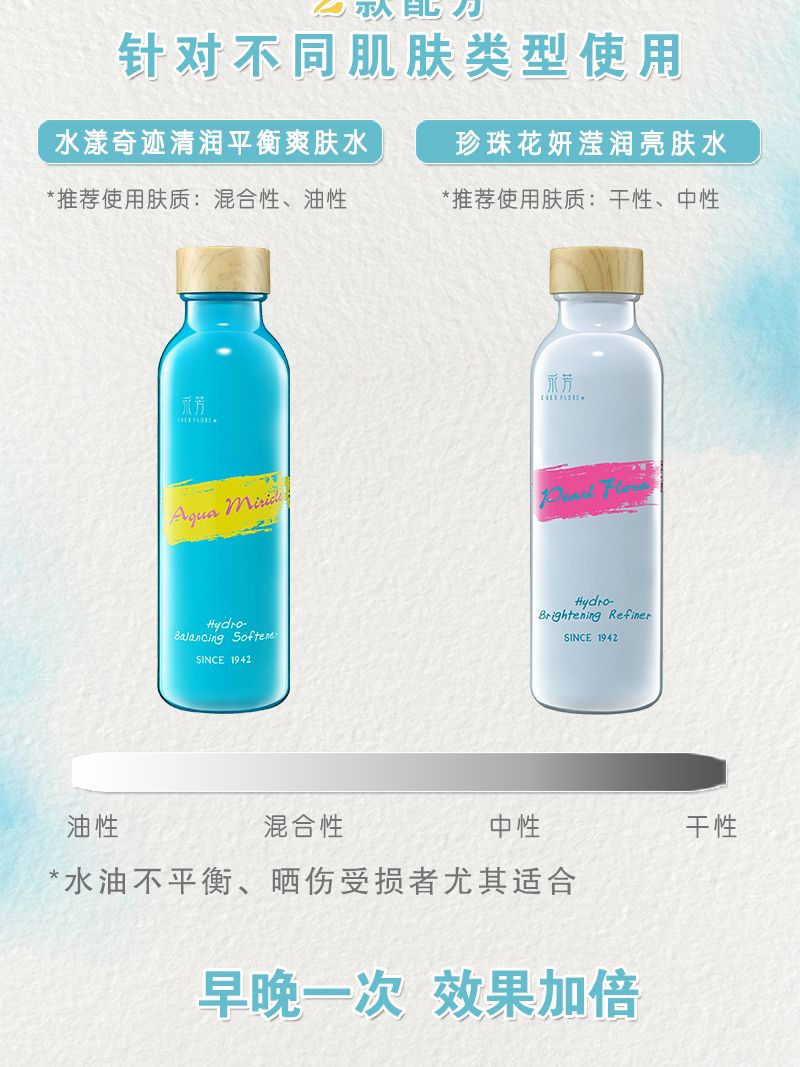 水漾奇迹爽肤水（9月）_03.jpg