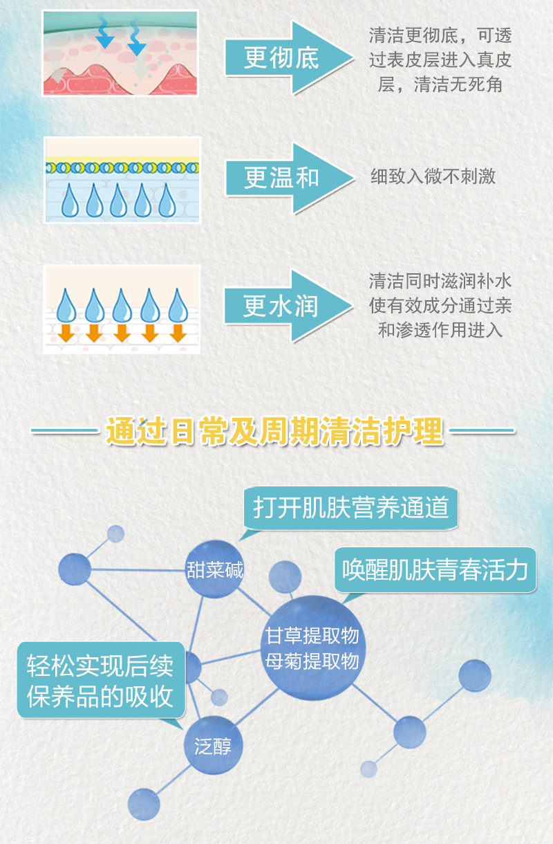 水漾奇迹水疗素（11月）_03.jpg