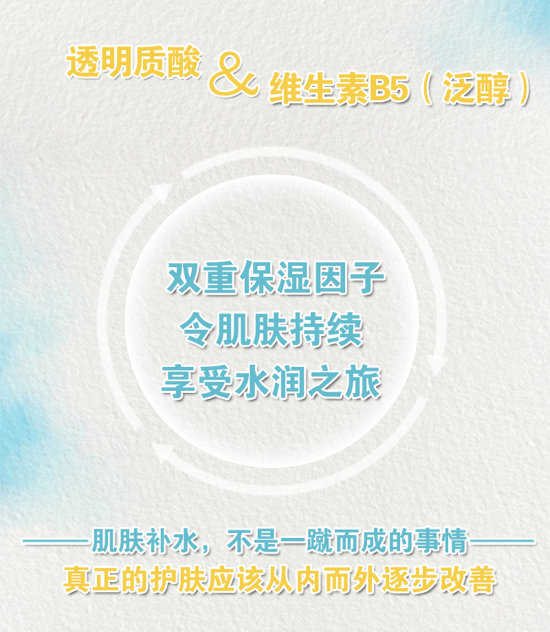 水漾奇迹滋养乳（9月）_02.jpg