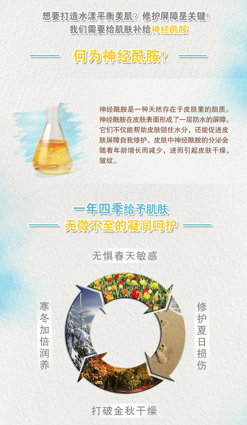 水漾奇迹面霜（new）9月_02.jpg