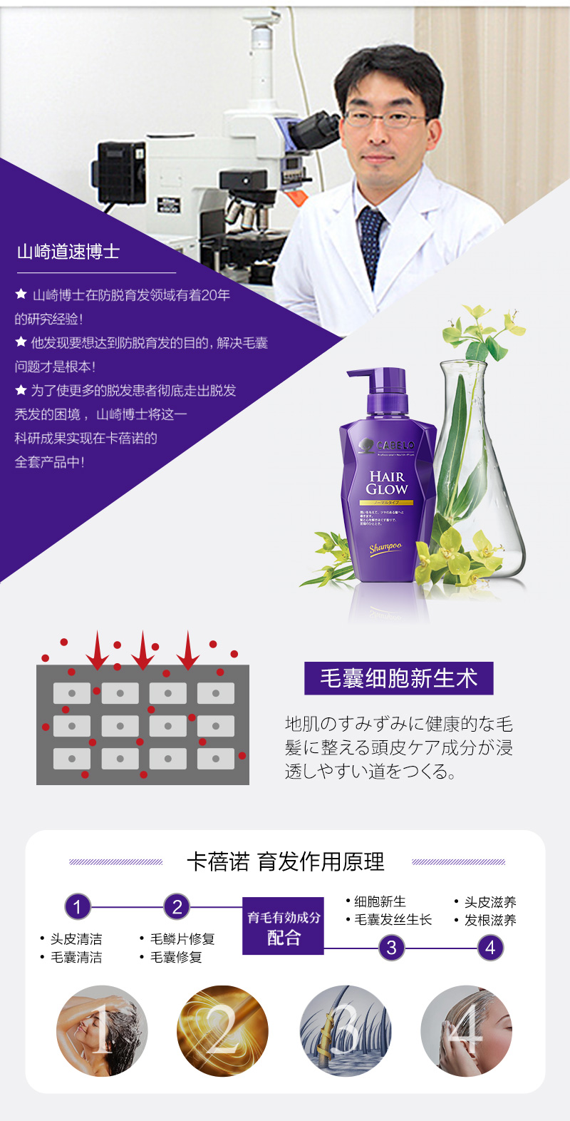 卡蓓诺-育发护发素（基础型）_03.jpg