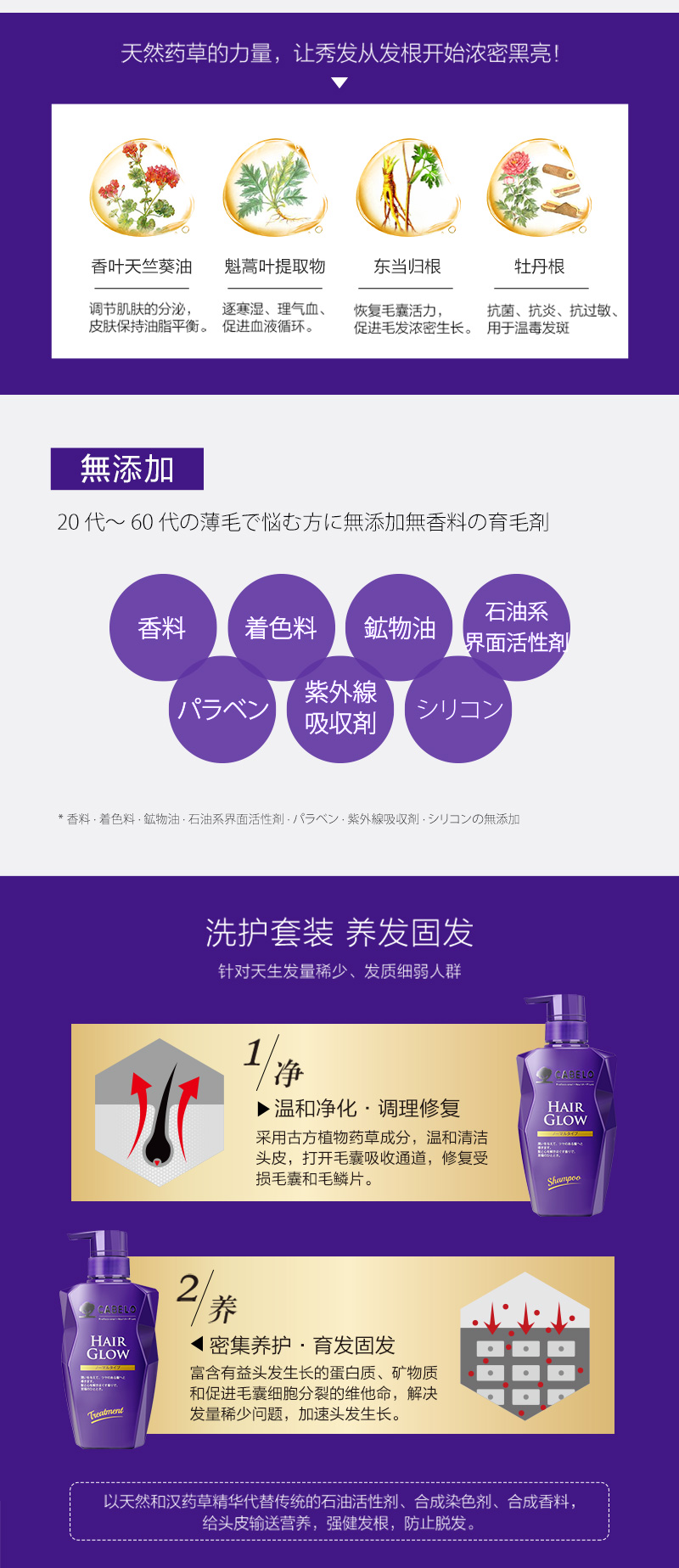 卡蓓诺-育发护发素（基础型）_04.jpg