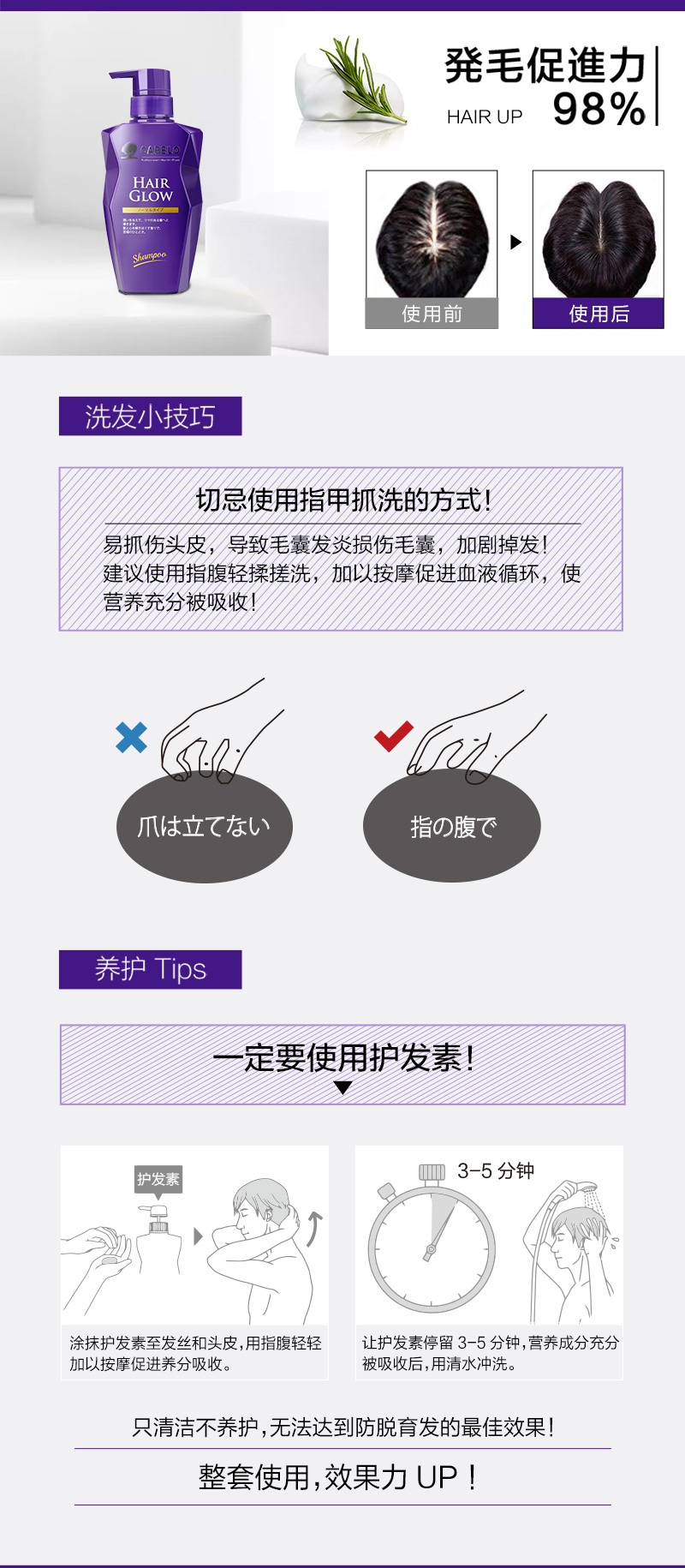 卡蓓诺-育发护发素（基础型）_05.jpg