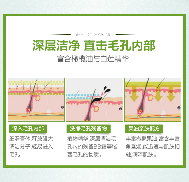 白莲橄榄毛孔清洁膏详情_04.jpg