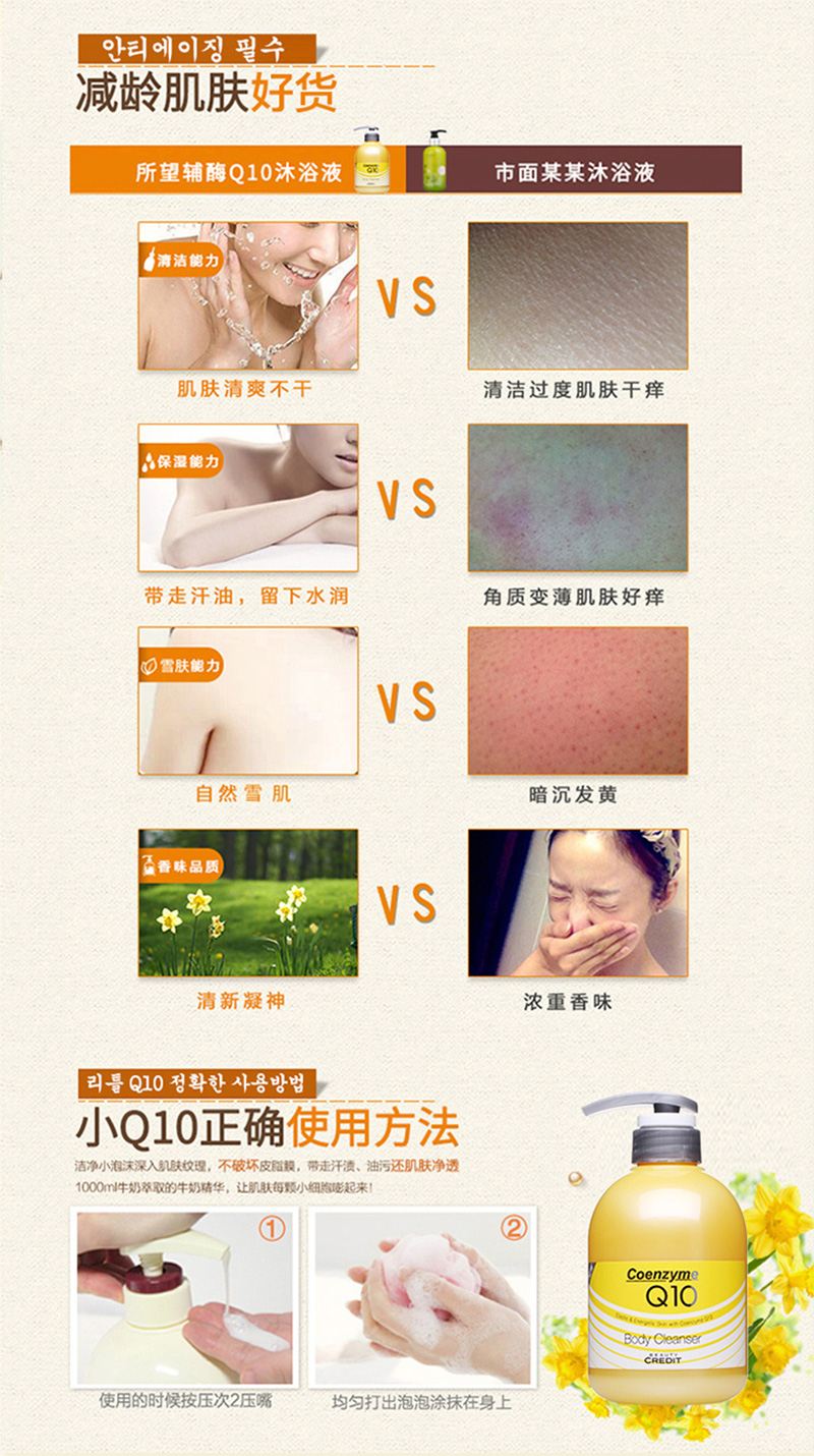 Q10沐浴露500ml_05.jpg