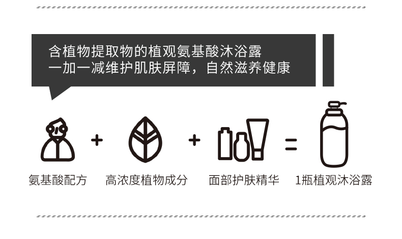沐浴露详情页_03.jpg