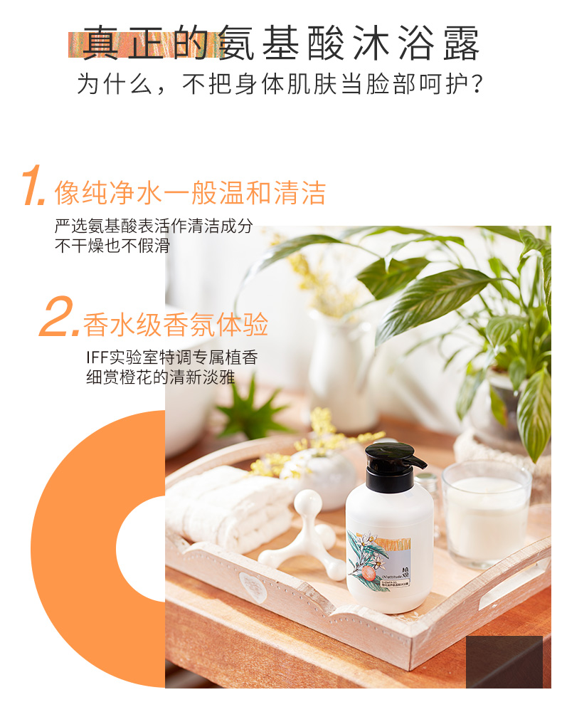沐浴露详情页_04.jpg